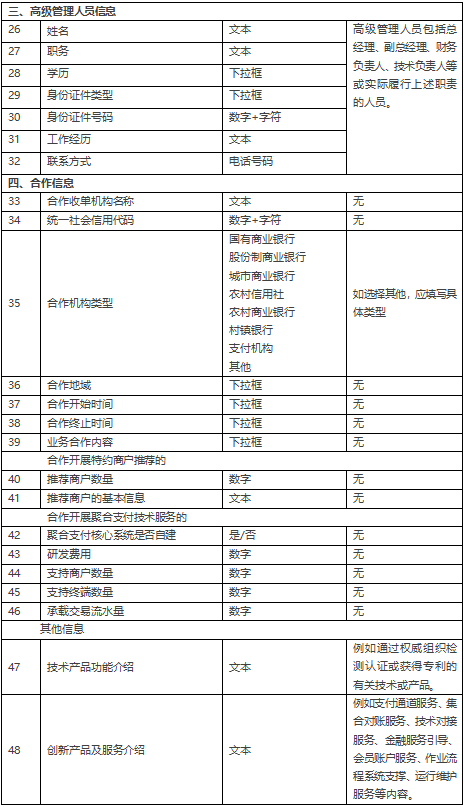 中国支付|来利国际AG旗舰厅清算协会发布收单外包服务机构备案