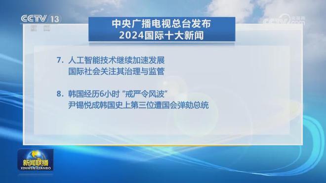 2024年官方国内外十大新闻公布！ 20241229《新闻联